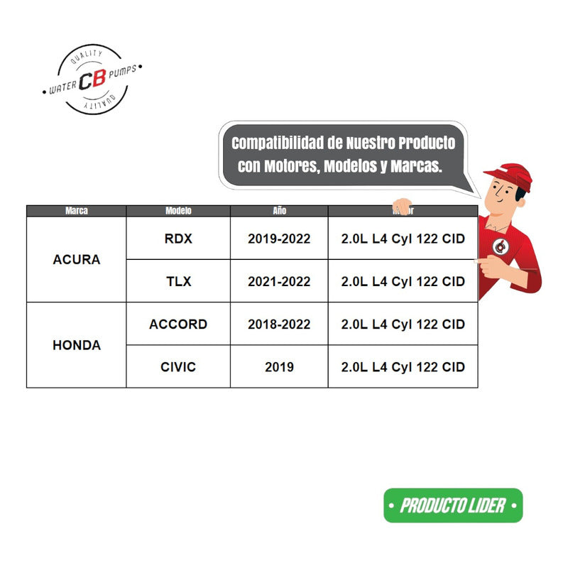 Water Pump Honda Accord Civic Acura Rdx Tlx 2.0l L4