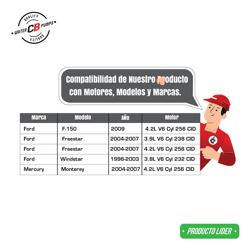 Water Pump Ford Windstar 3.8l Freestar 3.9 4.2l 1996-2007