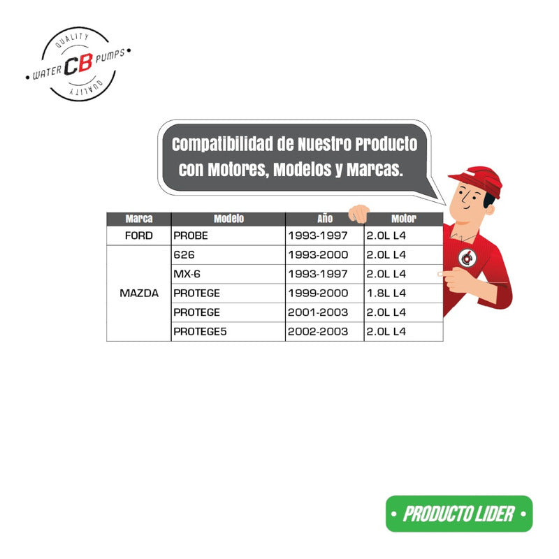 Bomba De Agua Mazda Protege 626 Mx-6 L4 2.0l 1999-2003