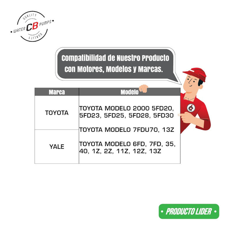 Bomba De Agua Montacargas Toyota Yale Modelo 20005fd20