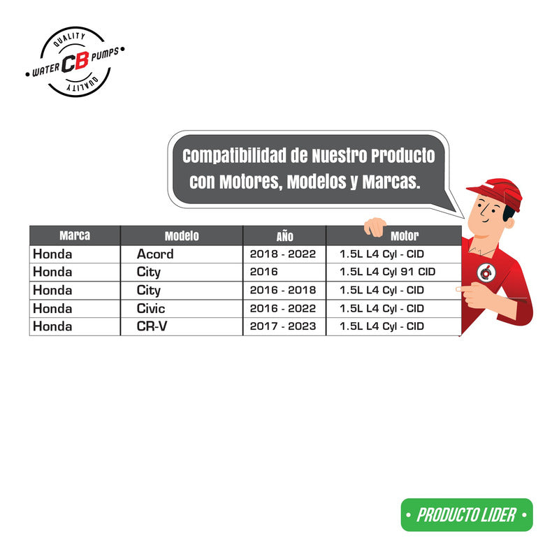 Water Pump Honda Civic CR-V 1.5L 2016-2018