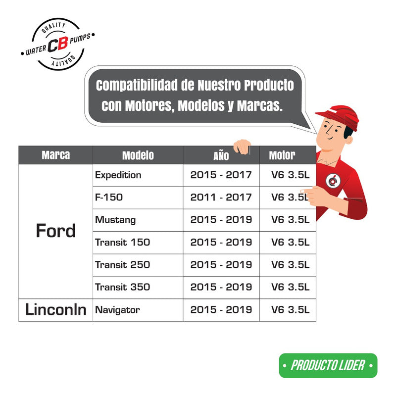 Tapa Bomba De Agua F150 Expedition Mustang Transit 3.5 3.7l