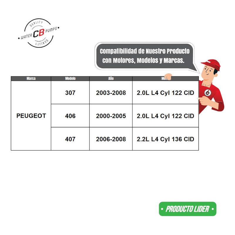 Bomba De Agua Peugeot 407 406 307 2.0l 2000-2008 1201-e1