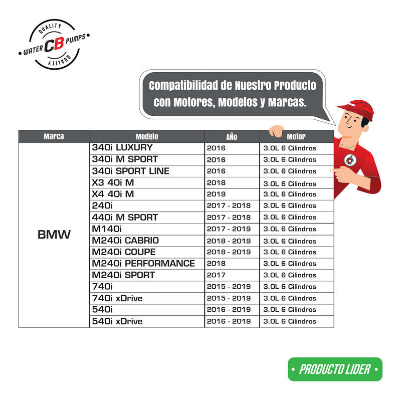 Bomba De Agua Bmw B58 X3 X4 340i 440i 540i M240 M140 F30 F32
