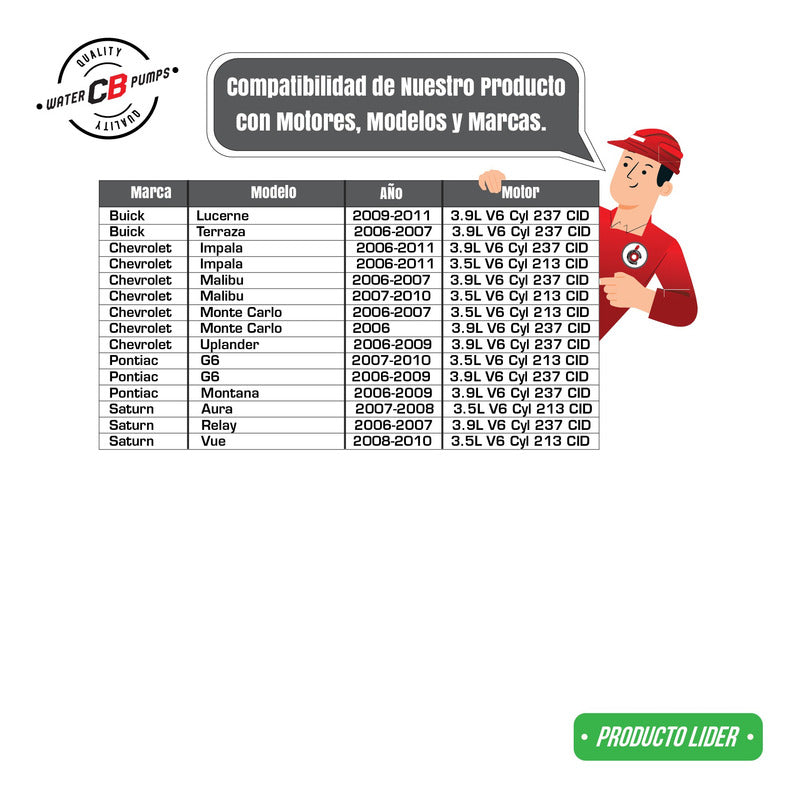 Water Pump Impala Malibu Uplander G6 3.5L 3.9L 2006-2009