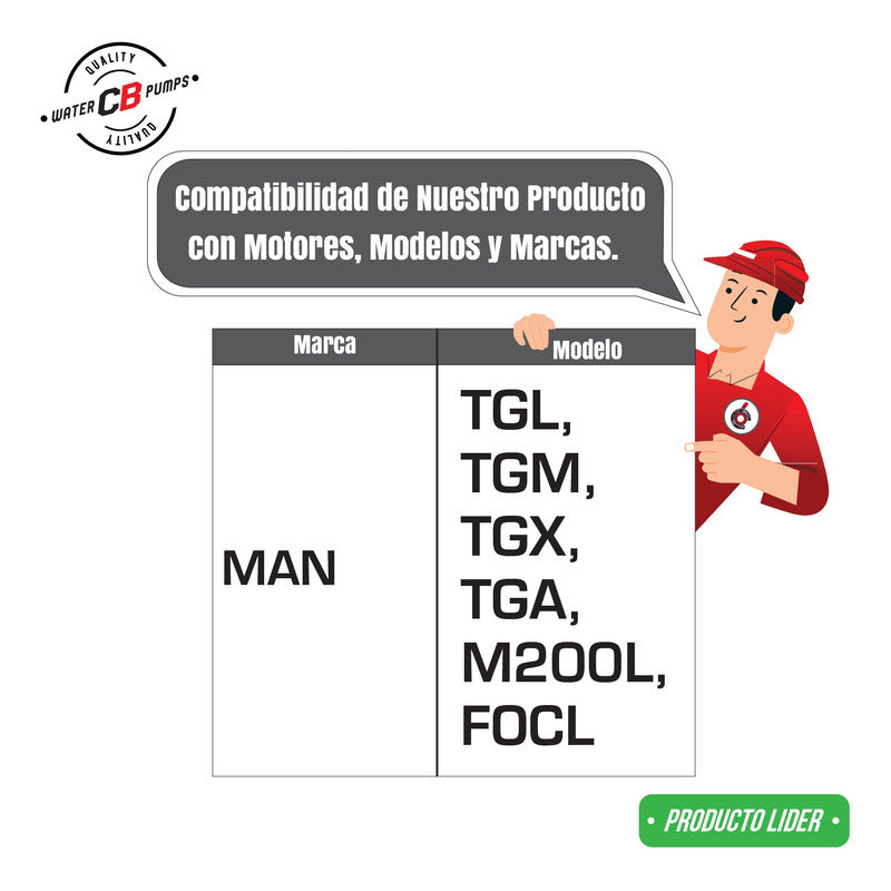 Bomba De Agua Man Modelo Focl Tgl M2000l Tgm Tgx 51065006674