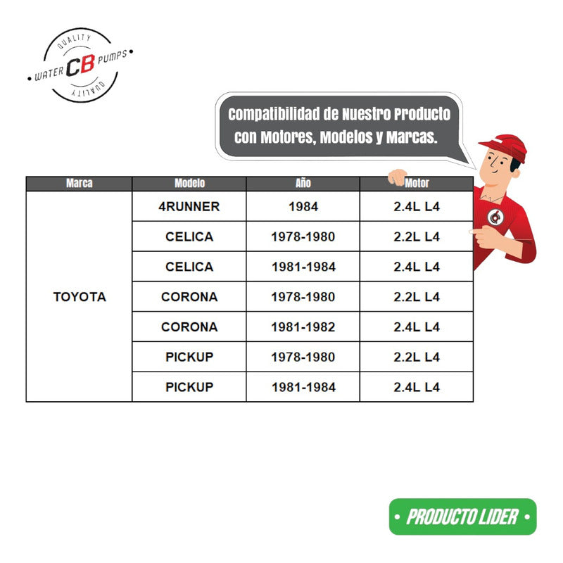 Bomba De Agua Toyota Celica Pickup L4 2.4l 2.2l 1978-1984