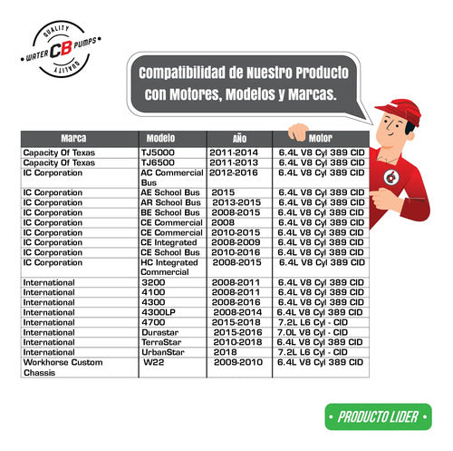 Bomba Agua International 4100 6.4l Maxxforce 7.6l 2009-2020