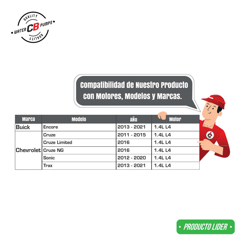 Bomba d'água Chevrolet Cruze / Sonic 15-11 1.4l