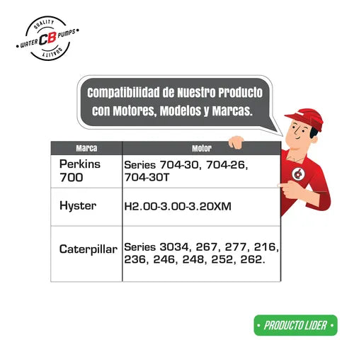 Bomba De Agua Perkins 700 Hyster H2.00 3.00 3.20xm U5mw0173