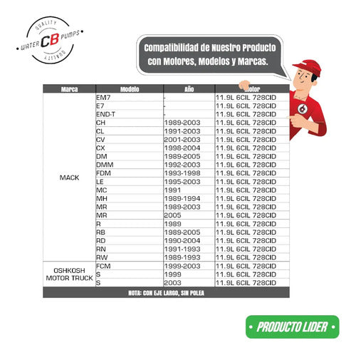 Bomba De Agua Mack Diesel Em7 E7 End-t Flecha Larga 6cil