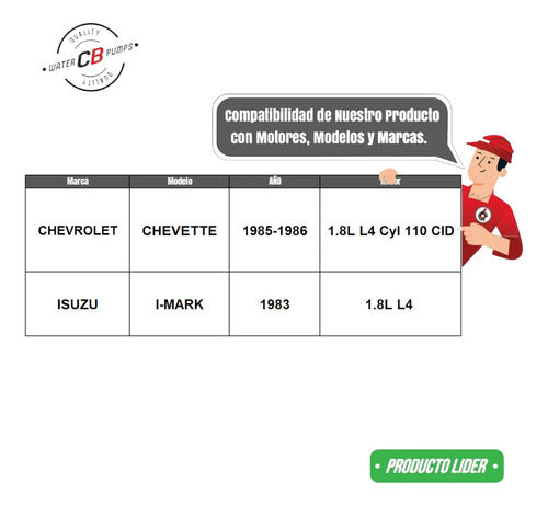 Bomba De Agua Chevrolet Chevette 1.8l L4 1985-1986