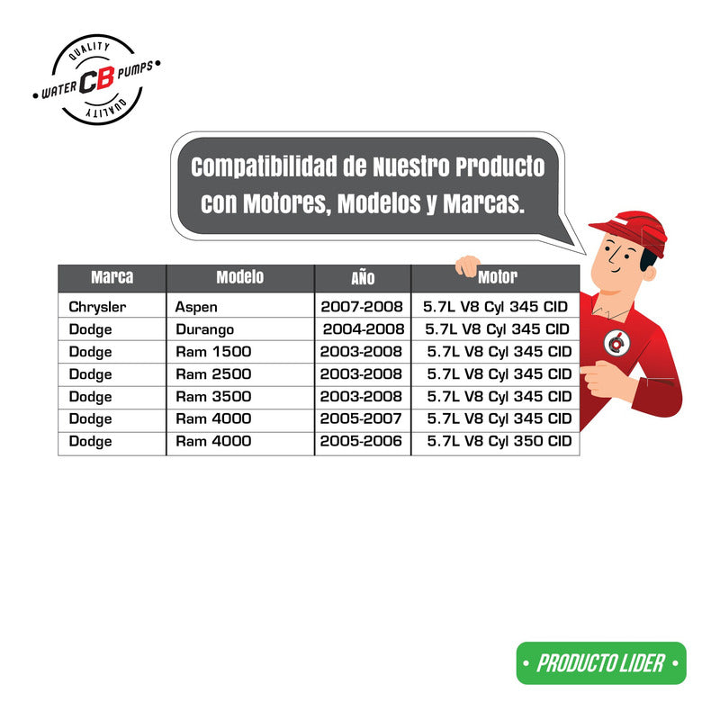 Bomba De Agua Dodge Durango Ram 1500 2500 3500 08-03 V8 5.7l