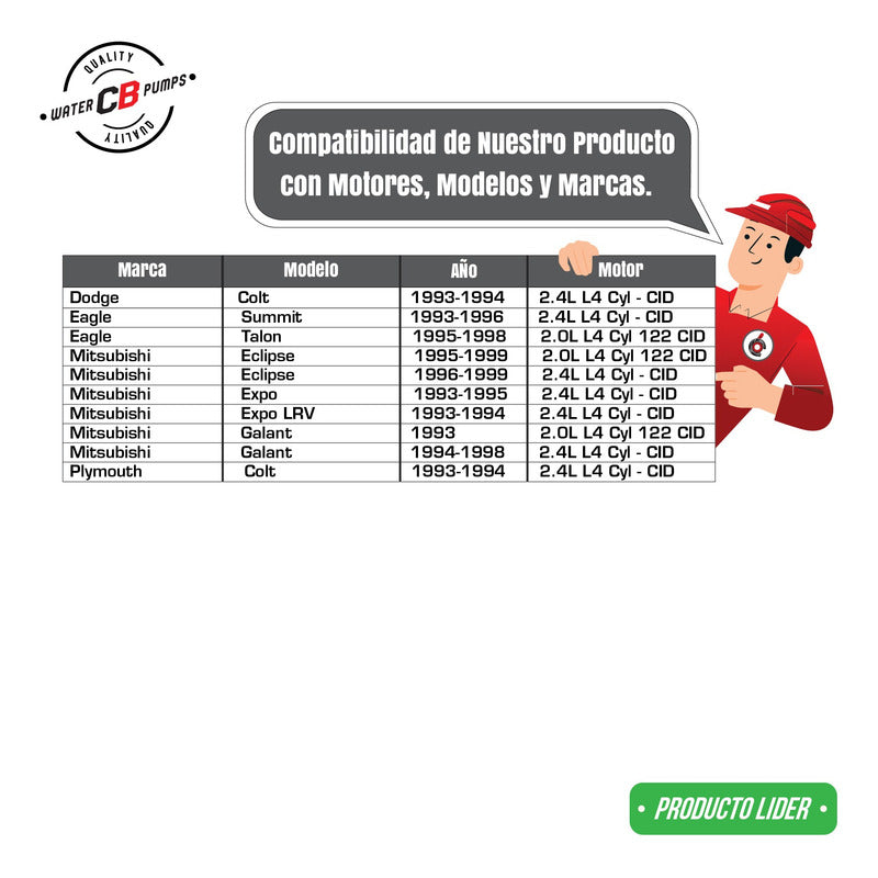 Water Pump Mitsubishi Galant Eclipse 2.4l 2.0l 1995-1999