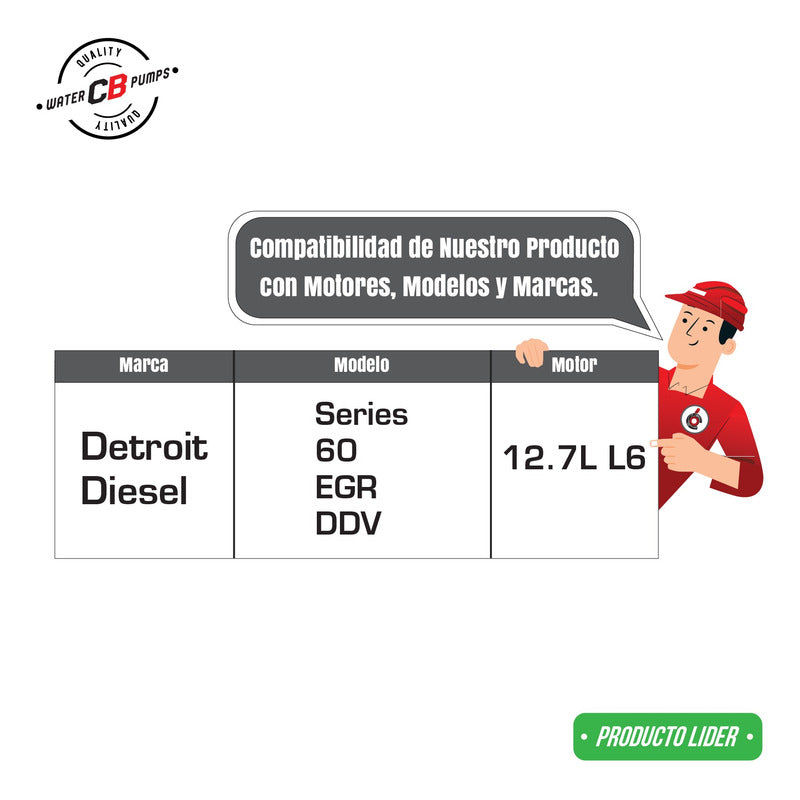 Bomba d'água Detroit S60 EGR DDV 12,7 l 23531257 23530427