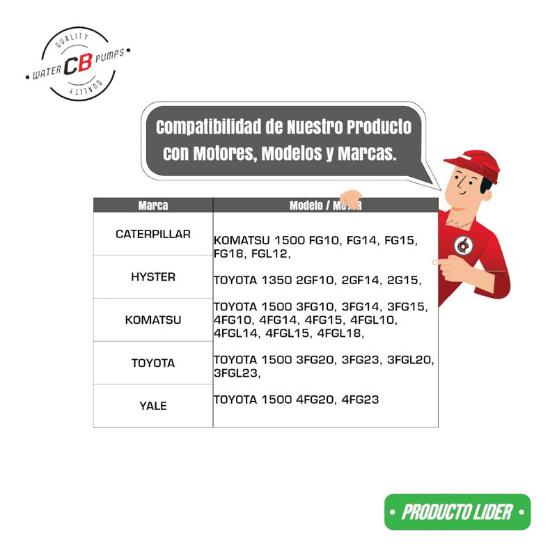 Bomba Agua Para Montacarga Caterpillar Komatsu Toyota Hyster