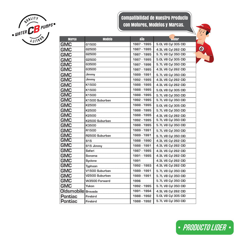 Bomba De Agua Chevrolet Tbi 1500 2500 95-91 V8 5.7l V6 4.3l