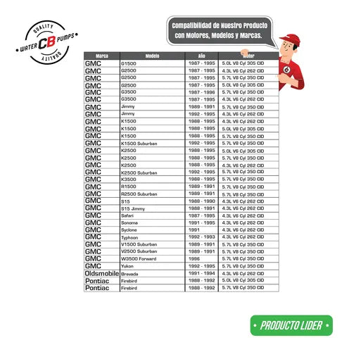 Bomba De Agua Chevrolet Tbi 1500 2500 95-91 V8 5.7l V6 4.3l