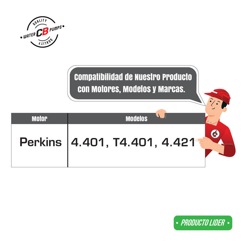 Bomba De Agua Perkins Caterpillar 4.401 T4.401 1545442
