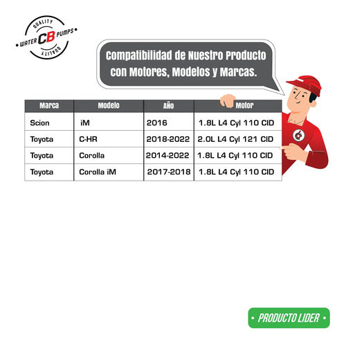 Bomba De Agua Toyota Corolla Im 1.8l C-hr 2.0l L4 2014-2020