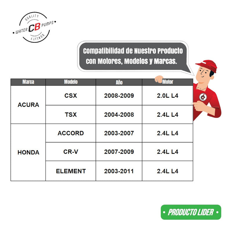Bomba De Agua Honda Cr-v Accord 09-03 L4 2.4l