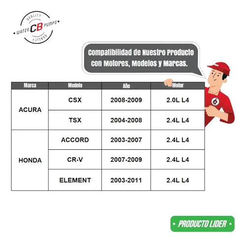 Bomba De Agua Honda Cr-v Accord 09-03 L4 2.4l