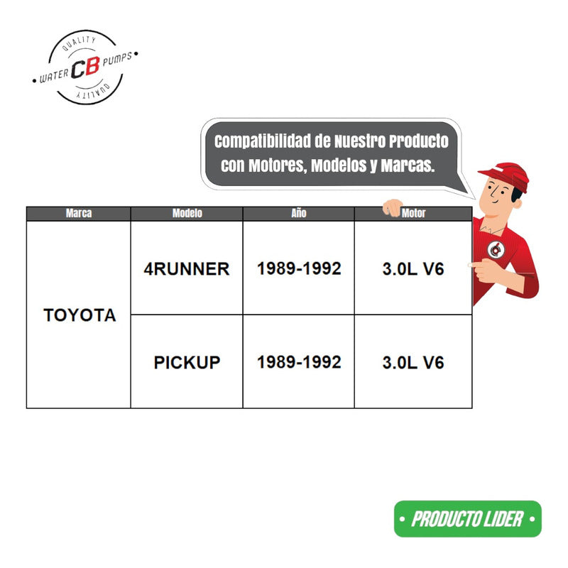 Bomba De Agua Toyota 4runner Pickup V6 3.0l 1989-1992