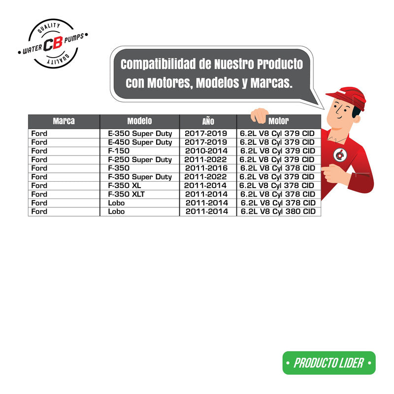 Water Pump Ford F150 F250 F350 2010 2014 V8 6.2l