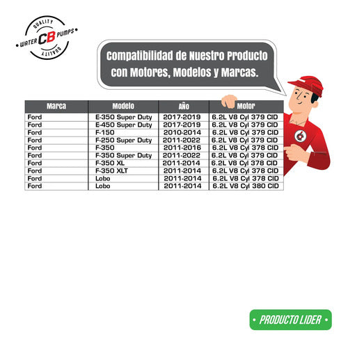 Bomba De Agua Ford F150 F250 F350 2010 2014 V8 6.2l