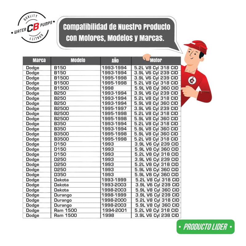 Bomba De Agua Durango Dakota Ram 1500 2500 3500 3.9 5.2 5.9l