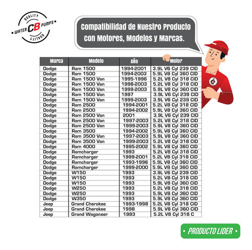 Bomba De Agua Dodge Durango Ram 1500 2500 3500 03-93 V8 5.9l