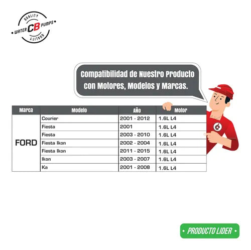 Bomba De Agua Ford Ikon Fiesta Ka Courier L4 1.6l 2001-2012