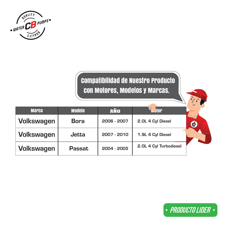 Bomba d'água VW Bora Jetta Passat 4 cilindros 2.0l Diesel