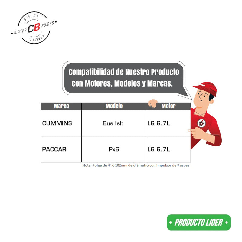 Bomba De Agua Cummins Isb 6.7 Paccar Px6 Polea 102mm 4955394
