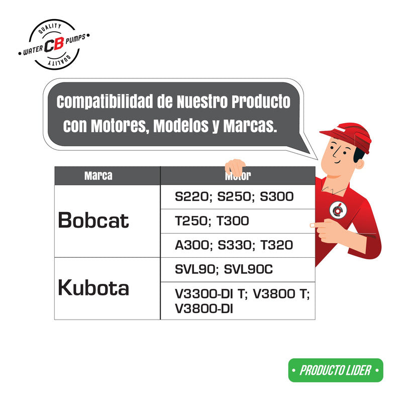 Bomba D Agua Para Bobcat T250 T300 Kubota V3800 Svl90 Svl90c