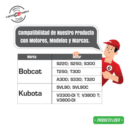 Bomba D Agua Para Bobcat T250 T300 Kubota V3800 Svl90 Svl90c