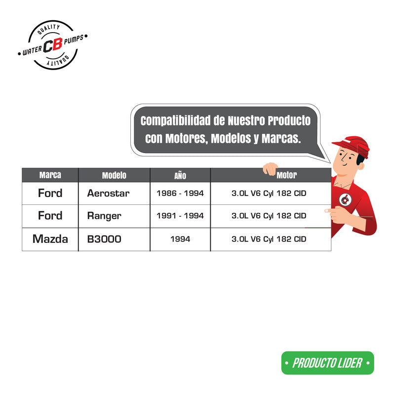 Water Pump Ford Aerostar Ranger Mazda B3000 86-94 3.0l V6