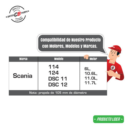 Bomba De Agua Compatible Con Scania 96-04 Propela De 105 Mm