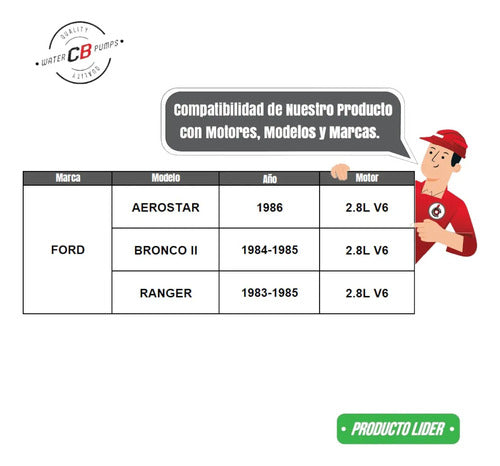 Bomba De Agua Ford Ranger 1983-1985 V6 2.8l E3tz-8501f
