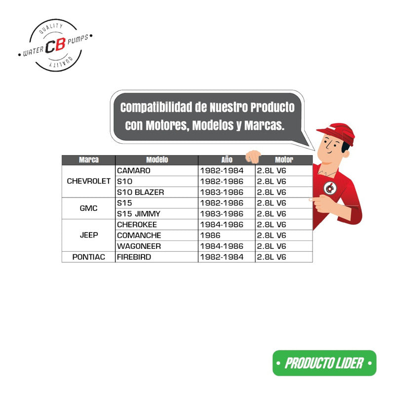 Bomba De Agua Chevrolet S10 Blazer Camaro Jeep 2.8 1982-1986