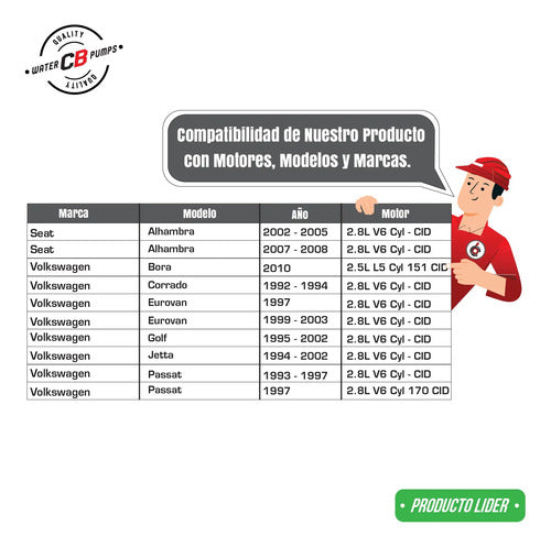 Bomba De Agua Vw Golf Vr6 Jetta Passat Eurovan 2.8 1994-2002