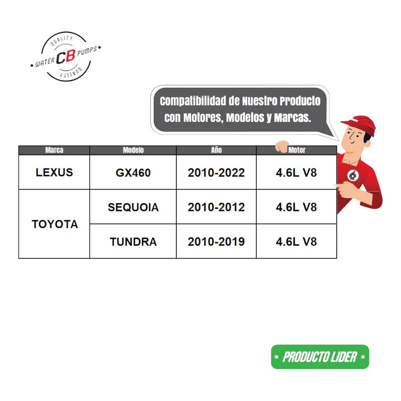 Bomba Agua Toyota Sequoia Tundra 11-19 V8 4.6l