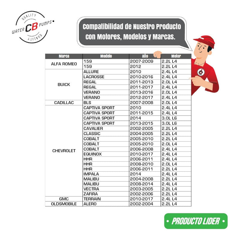Bomba De Agua Cavalier Malibu Captiva Pontiac G5 G6 2.2 2.4l