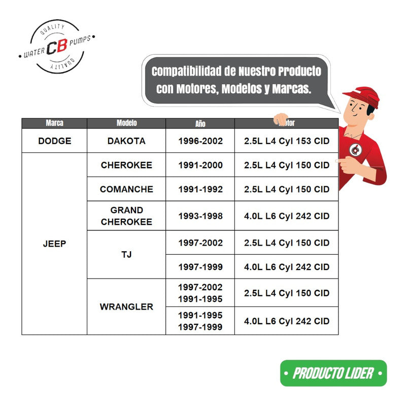 Bomba d'água Jeep Grand Cherokee Wrangler 2.5 4.0 4626054