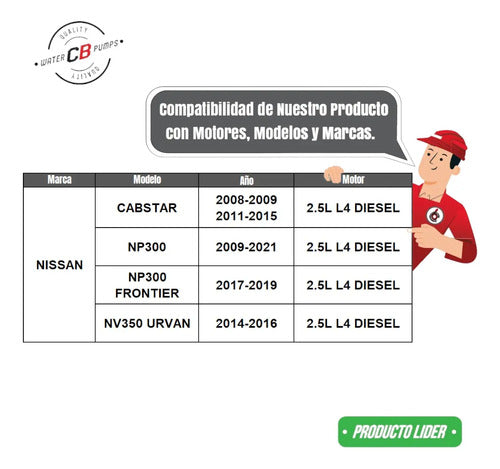 Bomba De Agua Nissan Cabstar Np300 Diesel 2008 - 2011 2.5l