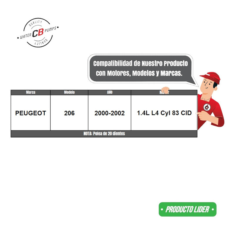 Bomba De Agua Peugeot 206 L4 1.4l 2000-2008 1201-e3 1207-23