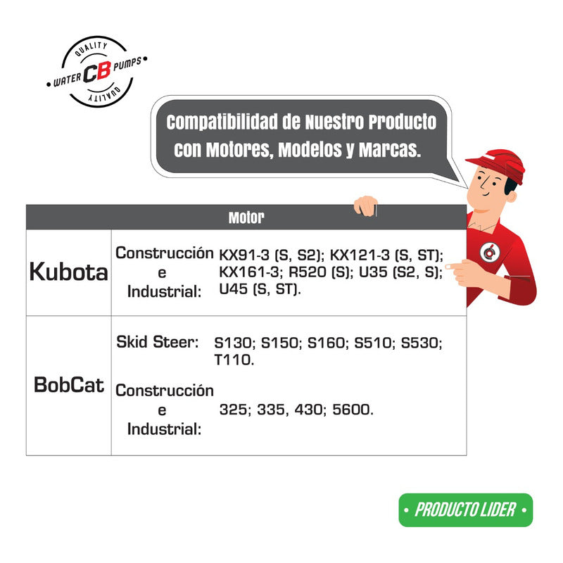 Bomba De Agua Carrier Thermo King Motor Kubota (corta)