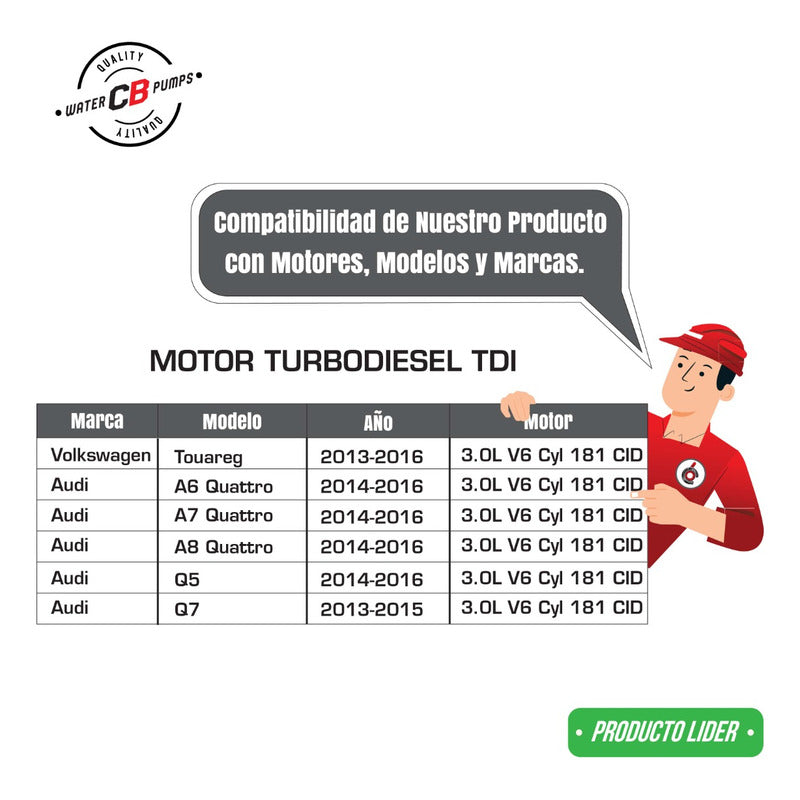 Bomba De Agua Audi A6 Q7 Touareg 2013-2016 3.0l Tdi Diesel