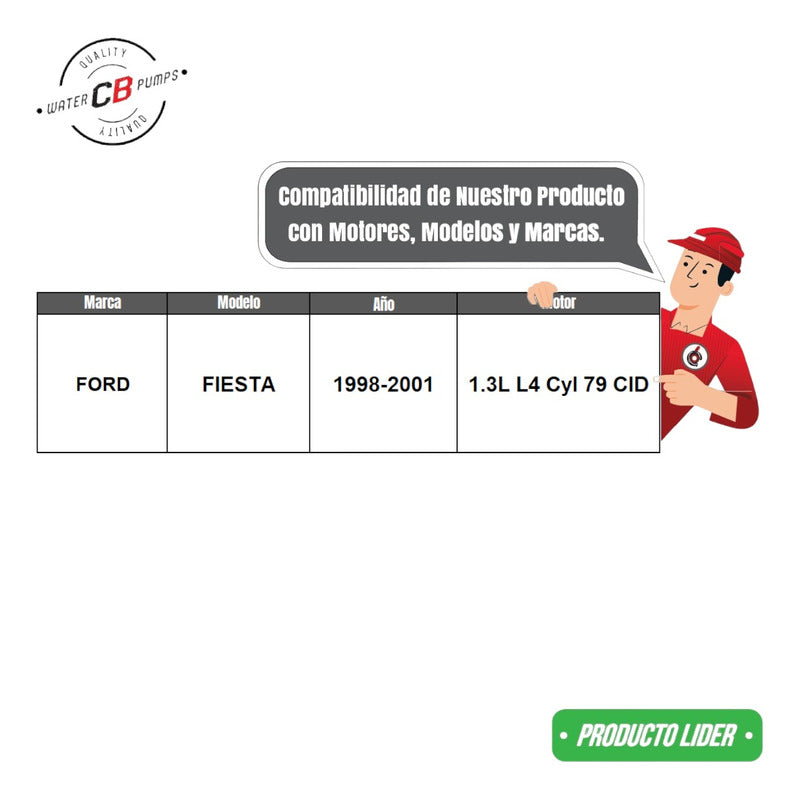 Bomba De Agua Ford Fiesta Ikon Ka 1.3l 98-01