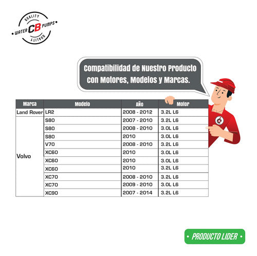 Bomba De Agua Land Rover Lr2 Volvo S80 Xc60 V70 Xc70 3.2 3.0